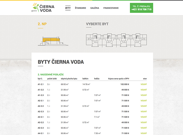 Čierna Voda Estate - Responsive website